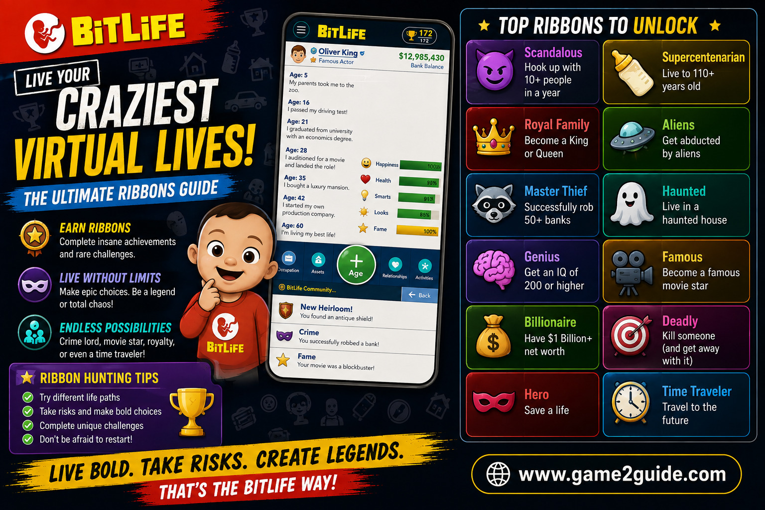 BitLife Ribbons Guide Live the Craziest Virtual Lives