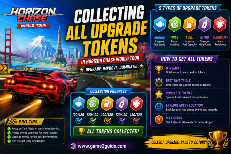 Collecting All Upgrade Tokens in Horizon Chase World Tour