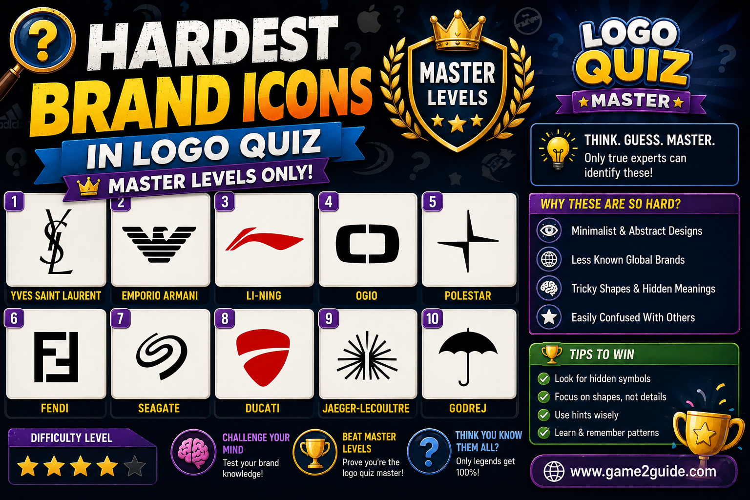 Hardest Brand Icons in Logo Quiz Master Levels