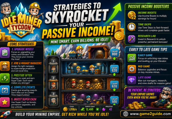 Idle Miner Tycoon Strategies to Skyrocket Your Passive Income