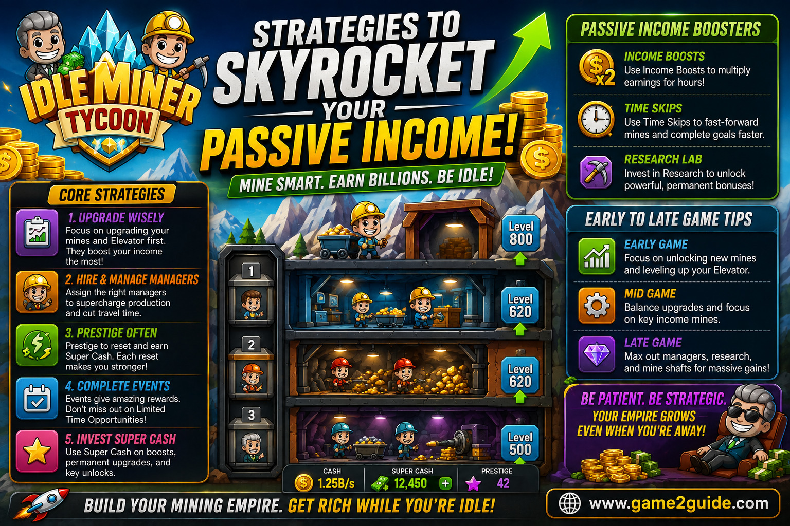 Idle Miner Tycoon Strategies to Skyrocket Your Passive Income