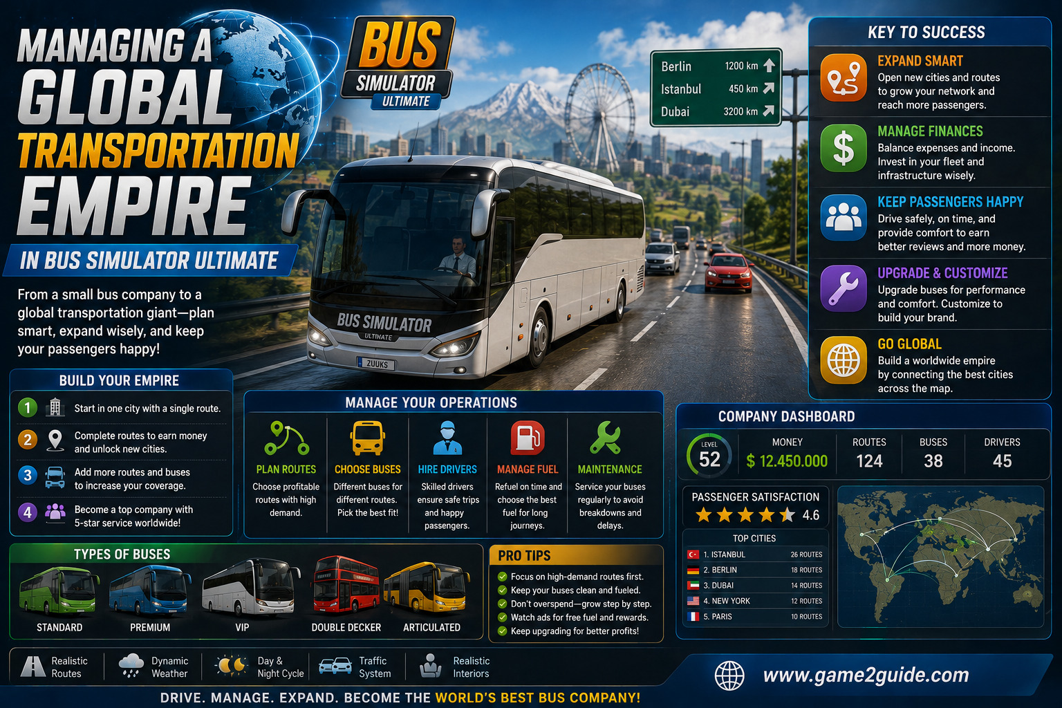 Managing a Global Transportation Empire in Bus Simulator Ultimate