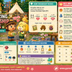 Maximizing Friendship Points in Animal Crossing Pocket Camp