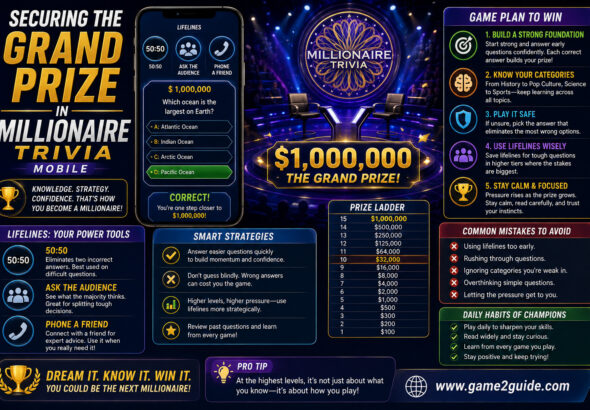 Securing the Grand Prize in Millionaire Trivia Mobile