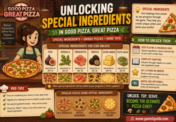 unlocking special ingridents